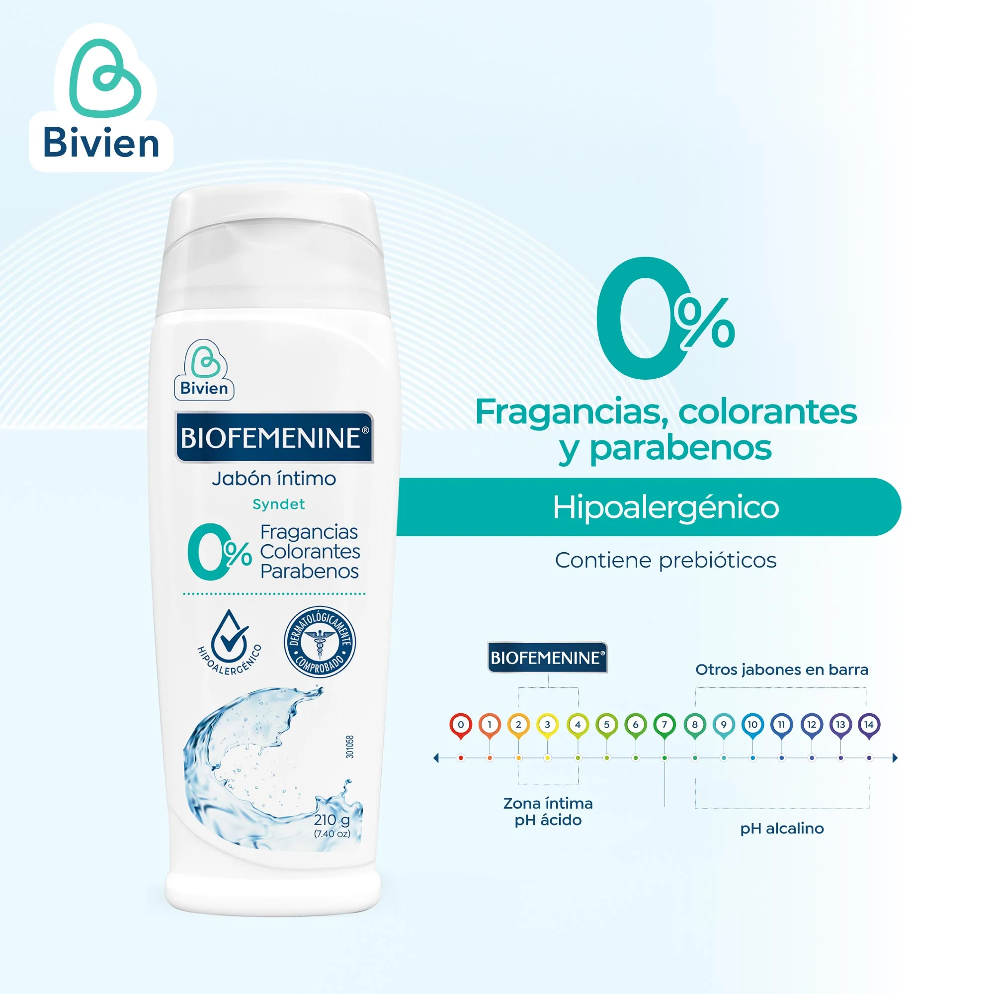 Jabón Íntimo Biofemenine Hipoalergénico X 210G - Image 4